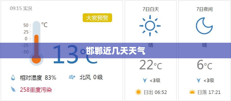 邯郸近几天天气 邯郸近几天天气