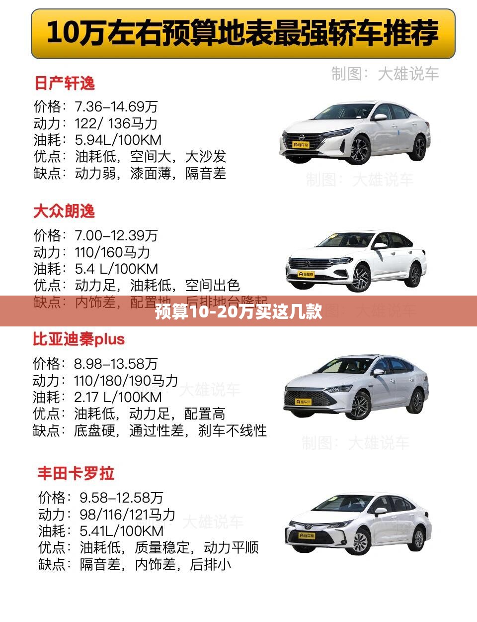 预算10-20万买这几款