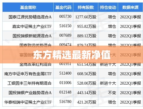 山西省忻州市的天气