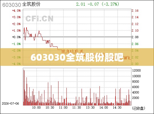 科普一下全民比鸡到底有没有挂-最新辅助详细教程
