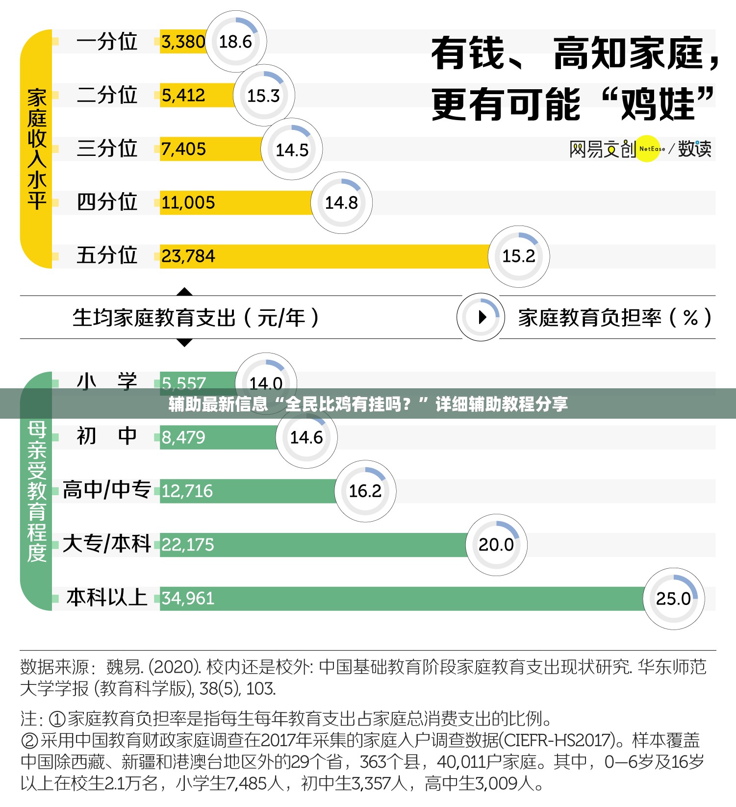玩家辅助神器“全民比鸡到底有没有挂”通用版下载教程