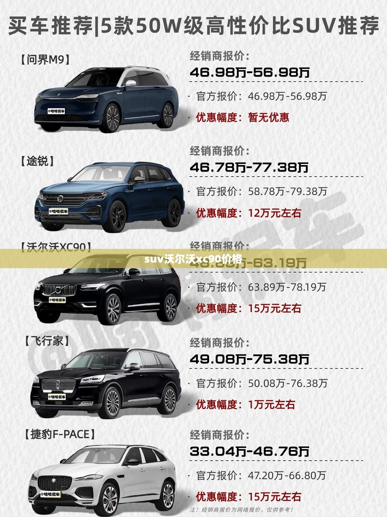 suv沃尔沃xc90价格