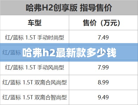 哈弗h2最新款多少钱