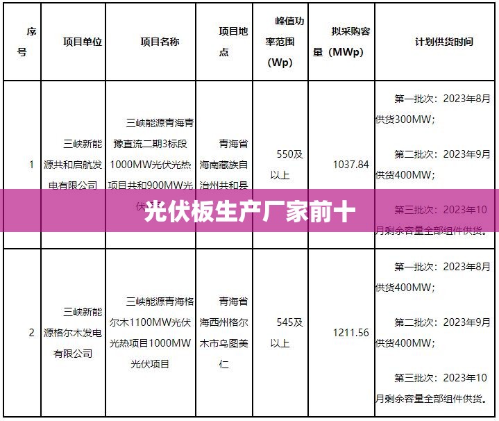 沧州大化是国企吗/沧州大化是国企吗?