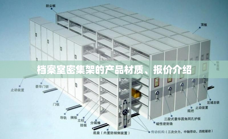 档案室密集架的产品材质、报价介绍