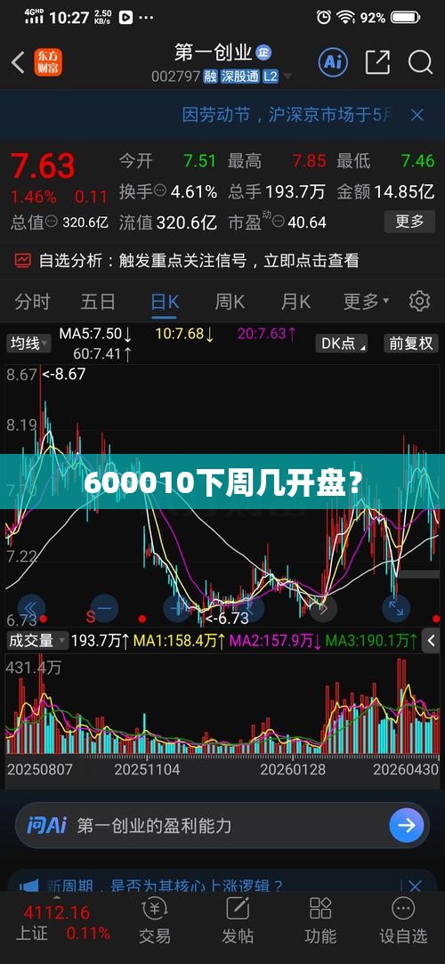 600010下周几开盘? 600010下周几开盘?