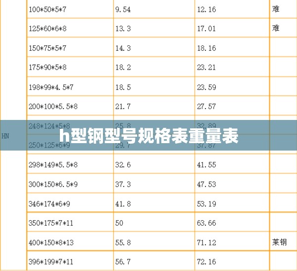 【奔驰amg车型是什么意思,奔驰amg车型是什么意思呀】