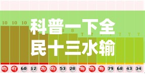 玩家辅助神器:同城跑胡子有没有挂”原来可以开挂