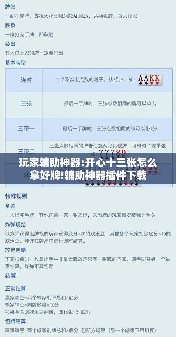 玩家辅助神器:开心十三张怎么拿好牌!辅助神器插件下载 玩家辅助神器:开心十三张怎么拿好牌!辅助神器插件下载
