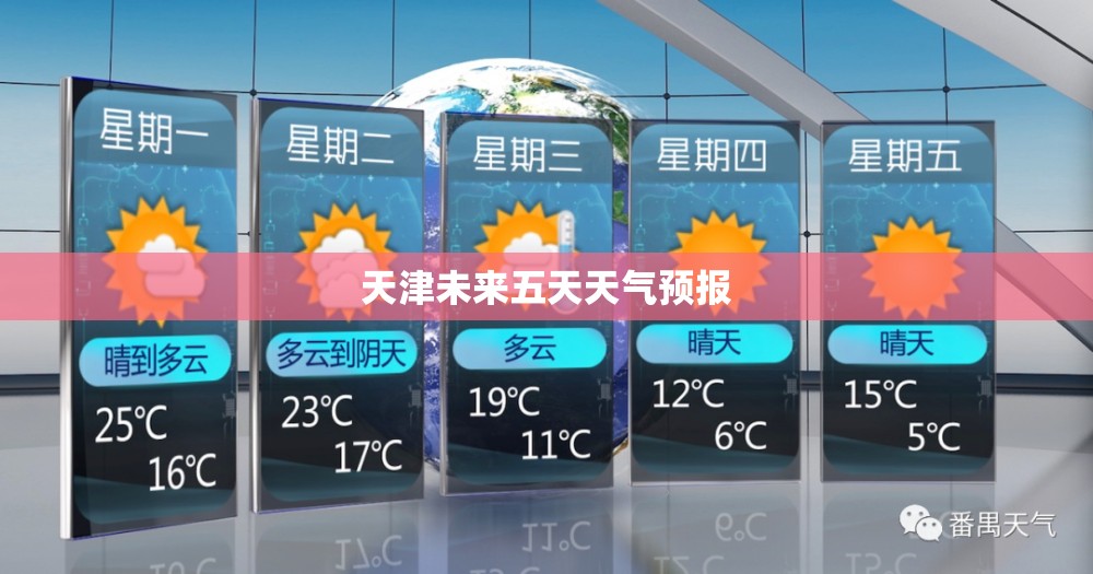天津未来五天天气预报