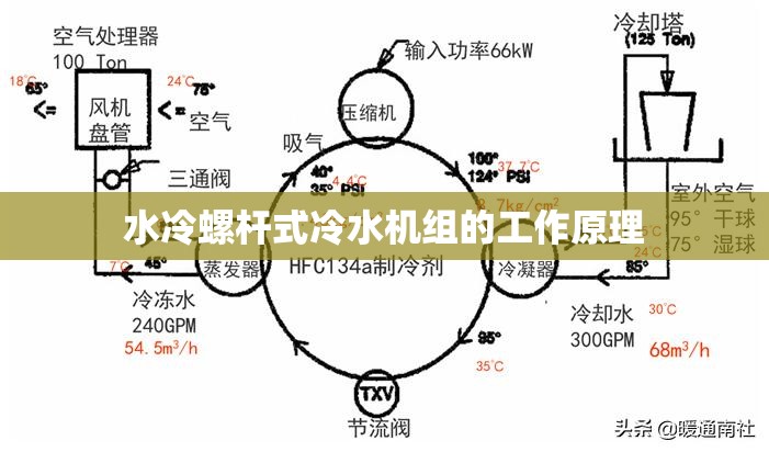 蒙派克仪表盘故障灯图解大全/蒙派克仪表盘指示灯图解