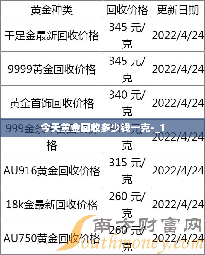 玩家辅助神器:“闲云仙桃晃晃可以开挂吗”有挂详细开挂教程