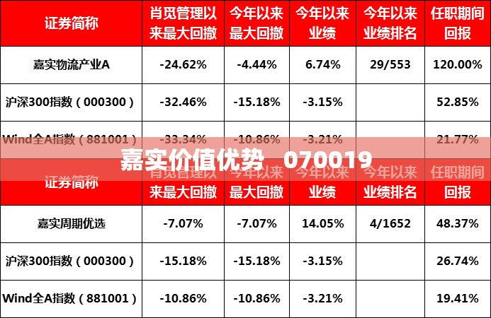 玩家辅助神器:哈糖大菠萝开挂教程”辅助透视教程