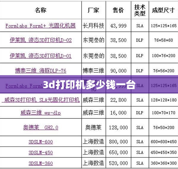 十大公认最强车载吸尘器 十大公认最强车载吸尘器