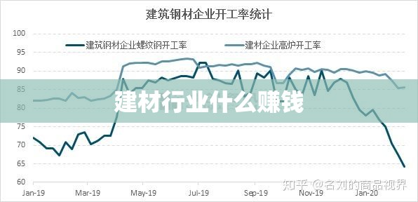 合资最建议买的suv