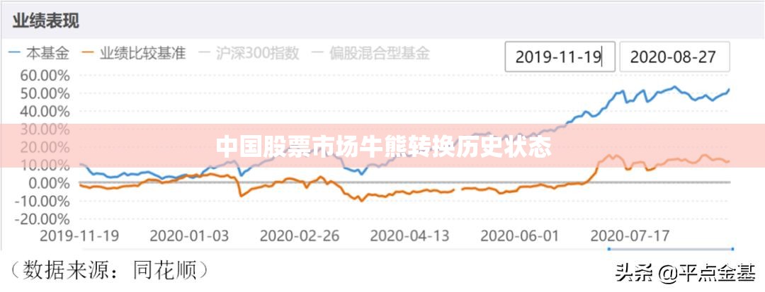 【泸州老窖股市行情最新消息,泸州老窖股市行情今日大盘】