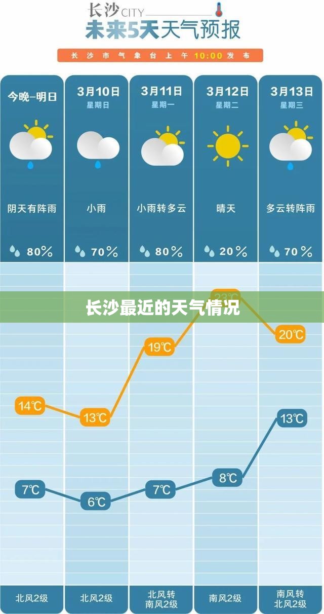 江西暴雨近百只老鼠凉亭内躲洪水是怎么回事？