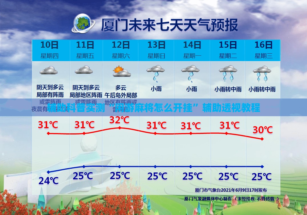 沙尘暴形成的原因