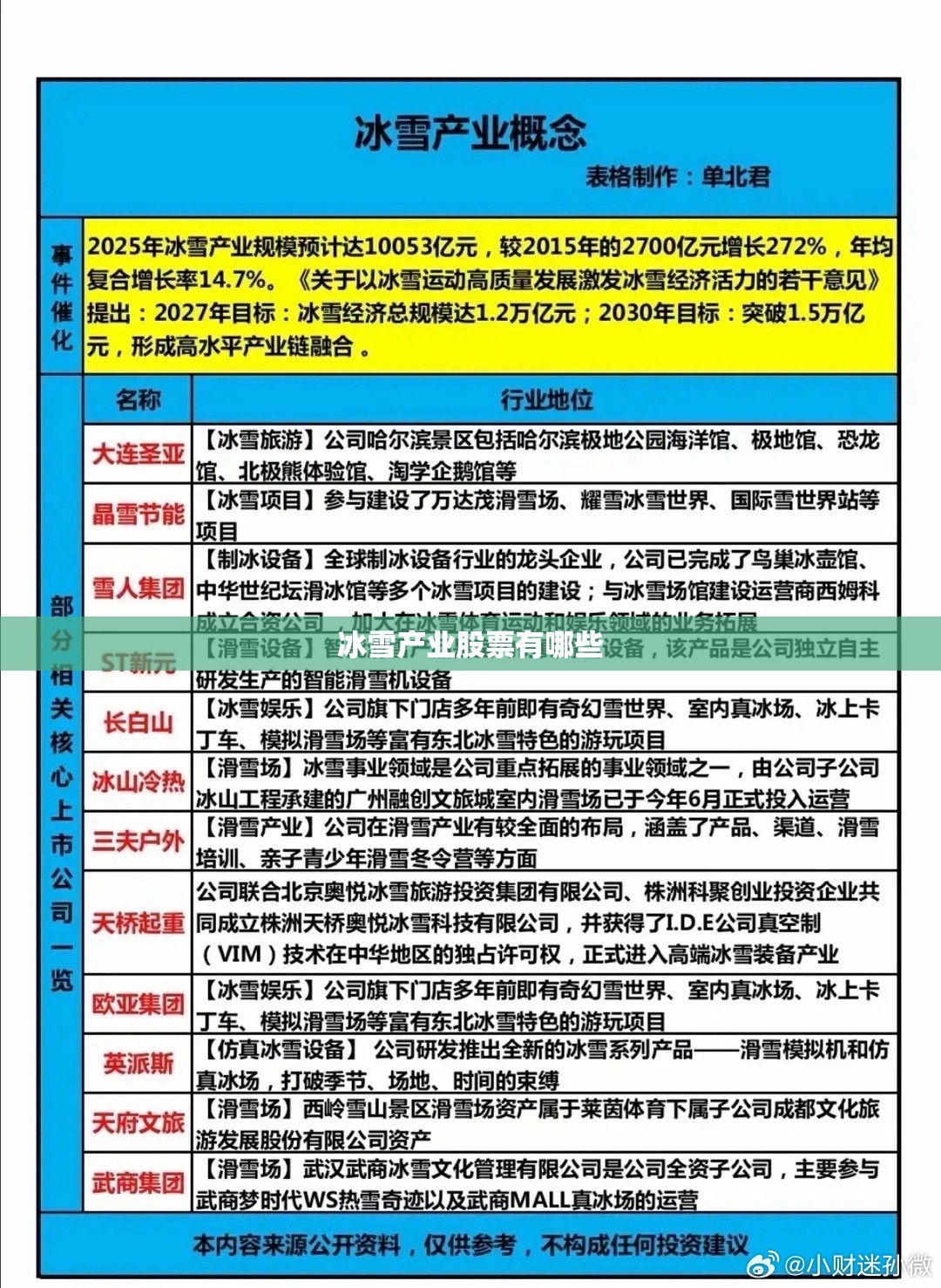 2012款辉腾参数配置/12年辉腾配置