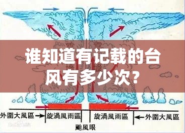 谁知道有记载的台风有多少次？