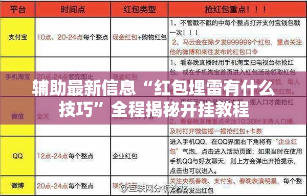 辅助最新信息“红包埋雷有什么技巧	”全程揭秘开挂教程