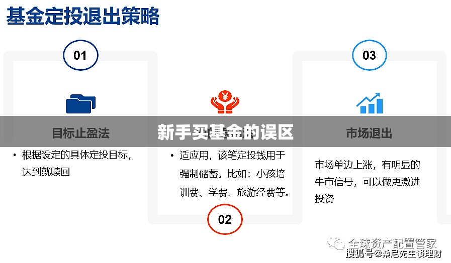 新手买基金的误区