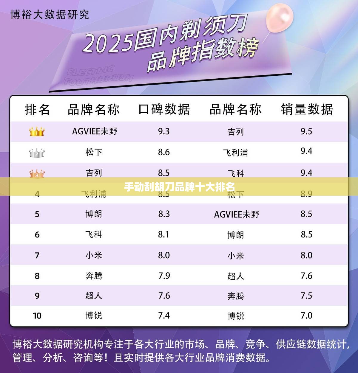 股市过年休息几天