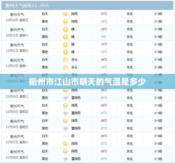 衢州市江山市明天的气温是多少