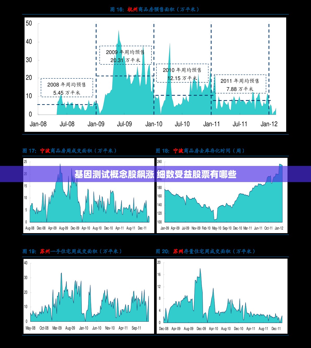 基因测试概念股飙涨 细数受益股票有哪些 基因测试概念股飙涨 细数受益股票有哪些