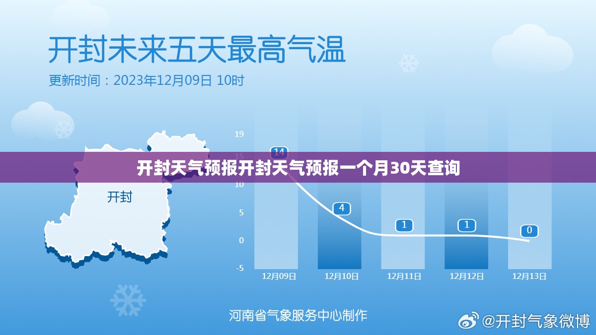 热销电动汽车报价是多少？