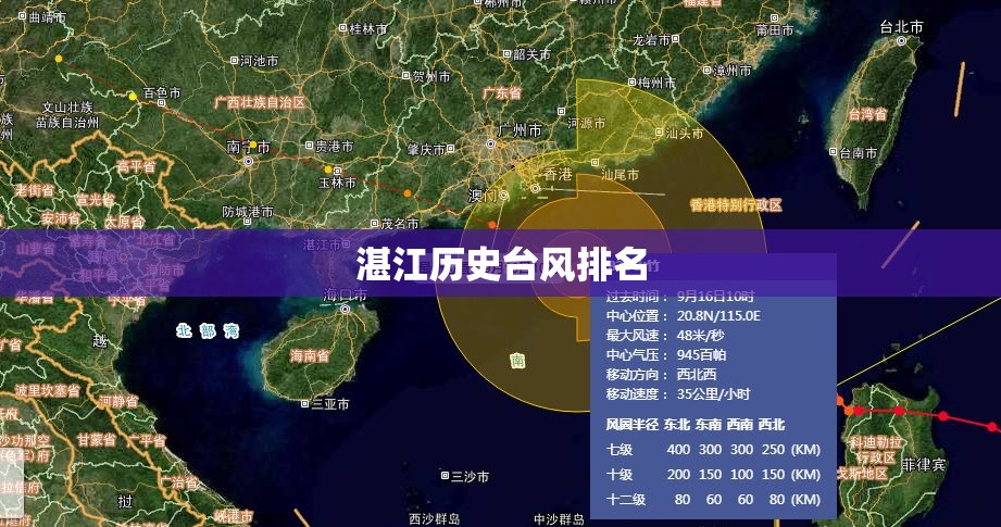 湛江历史台风排名