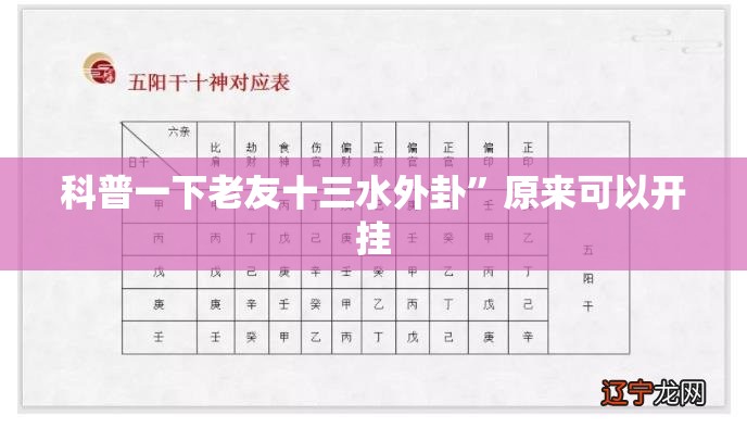 科普一下老友十三水外卦”原来可以开挂