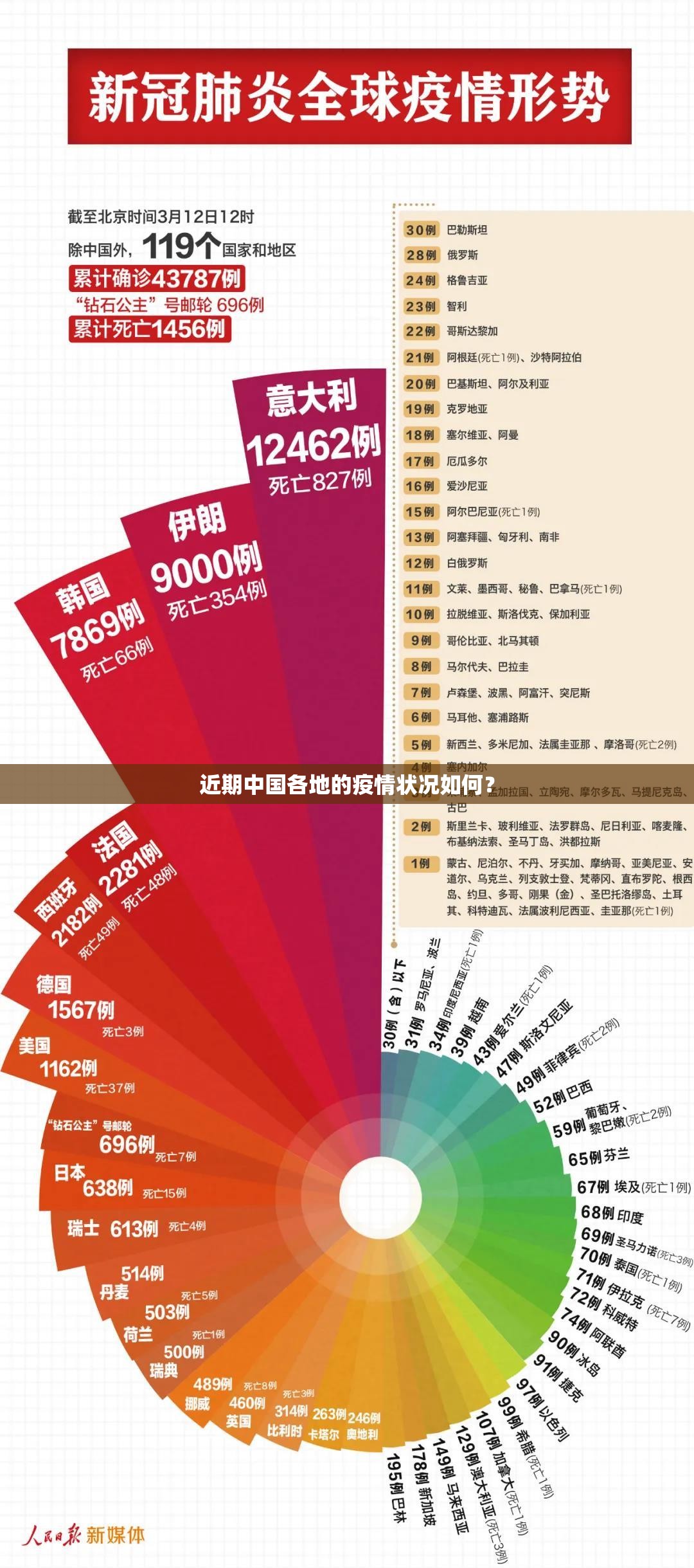 奇瑞捷豹是什么档次的车型？