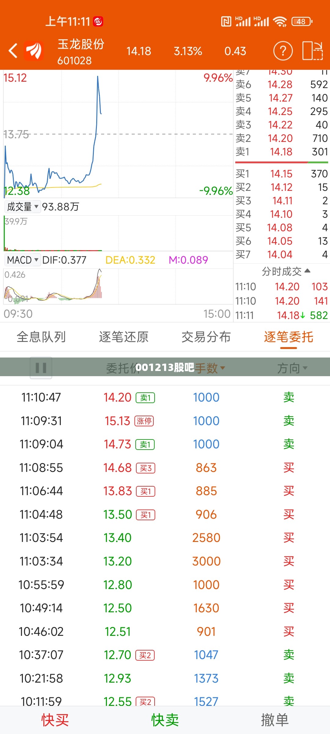 台风苏拉几级台风