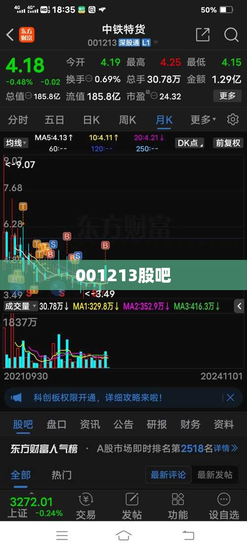 001213股吧