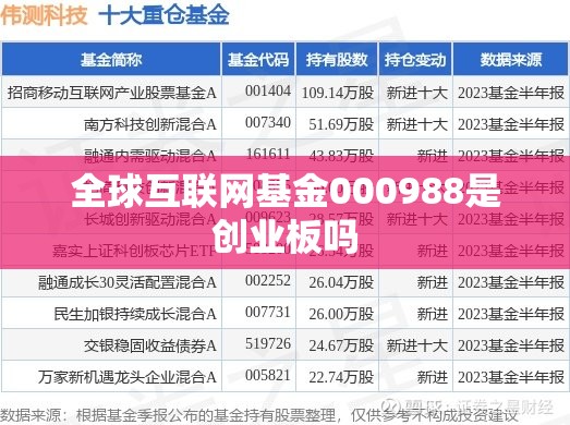 如何查询自己名下的车辆/名下车辆查询