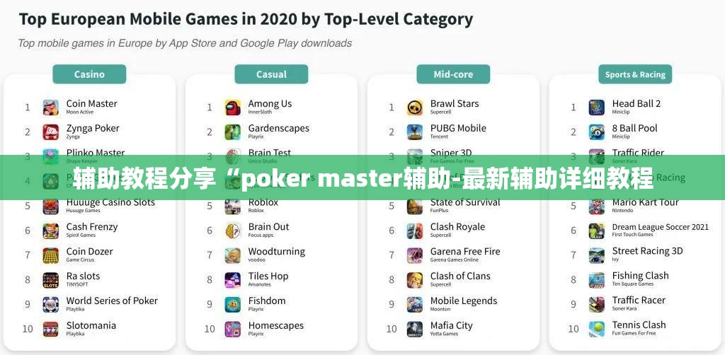 辅助教程分享“poker master辅助-最新辅助详细教程 辅助教程分享“poker master辅助-最新辅助详细教程
