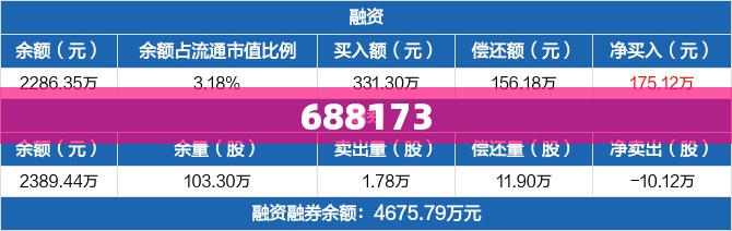 688173