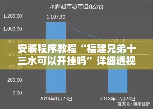 玩家辅助神器:“大禹竞技可以开挂吗”通用版下载教程