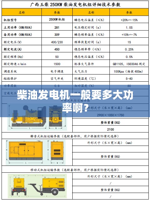 柴油发电机一般要多大功率啊？