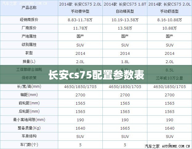 东莞未来三天的天气怎样