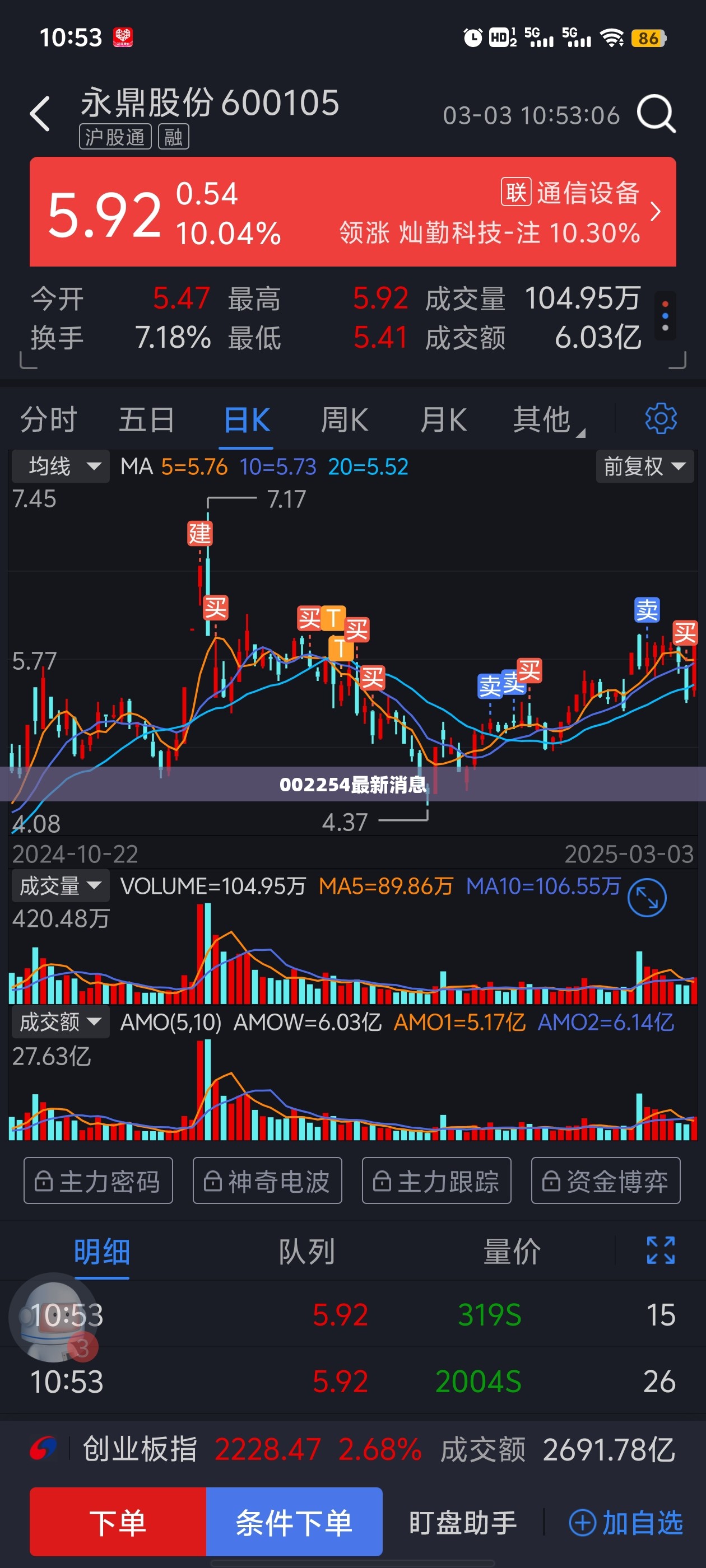长安cs75配置参数表