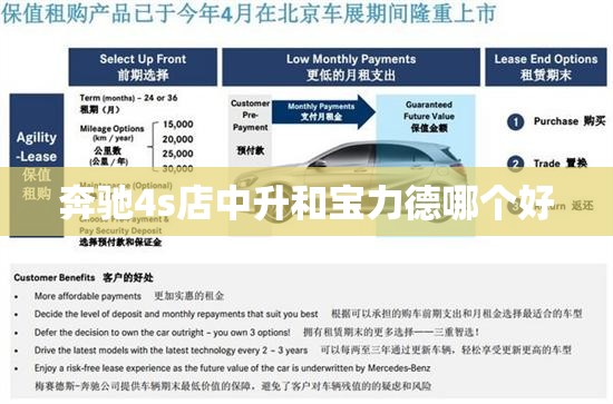奔驰4s店中升和宝力德哪个好