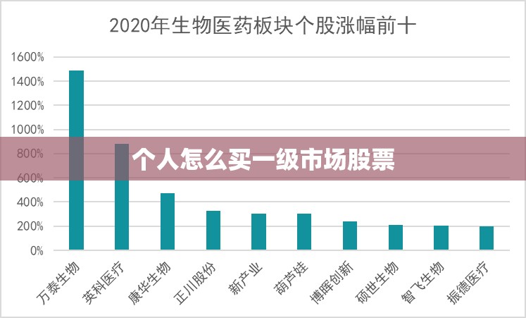 萨博尼斯为什么叫世界屋脊