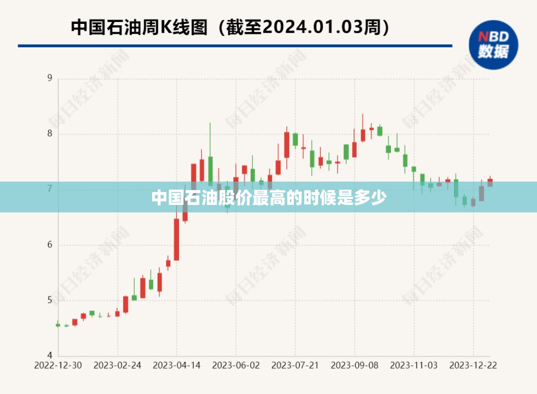 捷豹XEL2.0T落地多少钱-