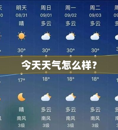 今天天气怎么样？
