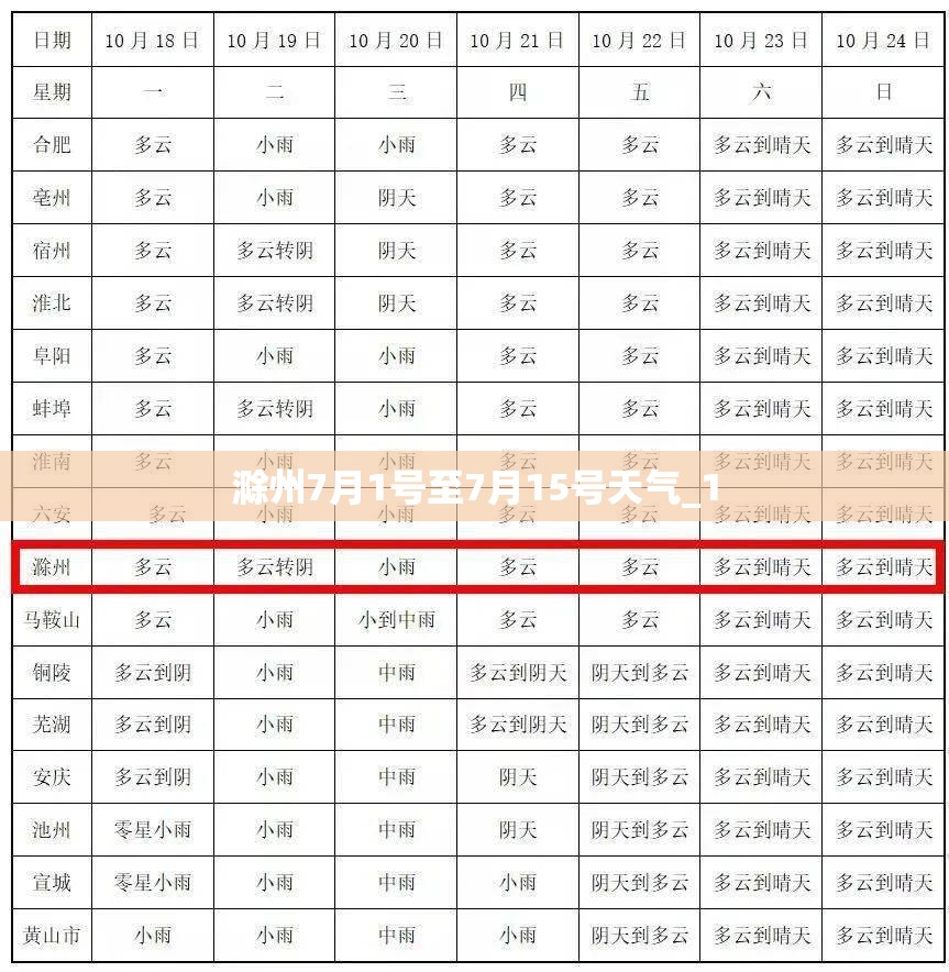 玩家必备攻略!tx五常棋牌挂免费的”开挂辅助透视教程