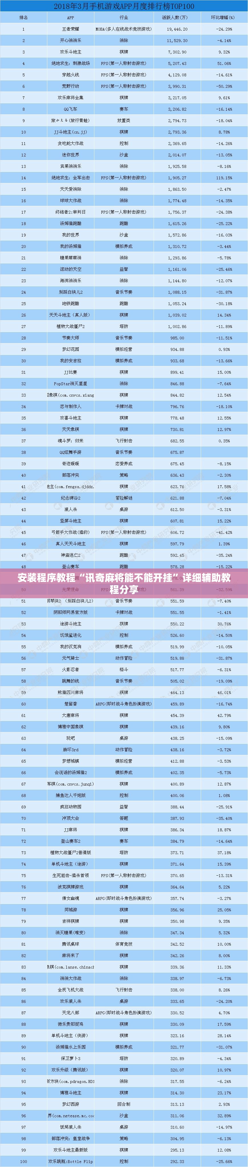 安装程序教程“讯奇麻将能不能开挂”详细辅助教程分享